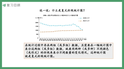 新人教版数学五年级下册7.3  练习二十六课件