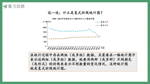 新人教版数学五年级下册7.3  练习二十六课件