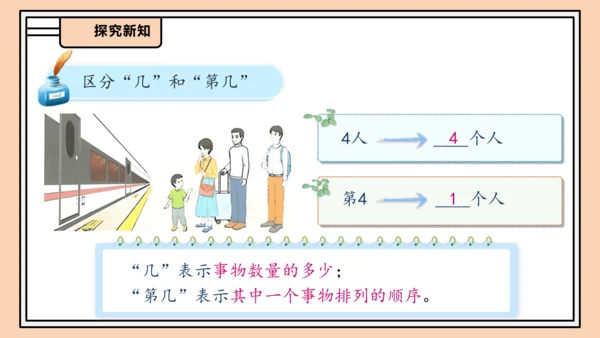 【课堂无忧】人教版一年级上册-1.3 第几课件(共31张PPT)
