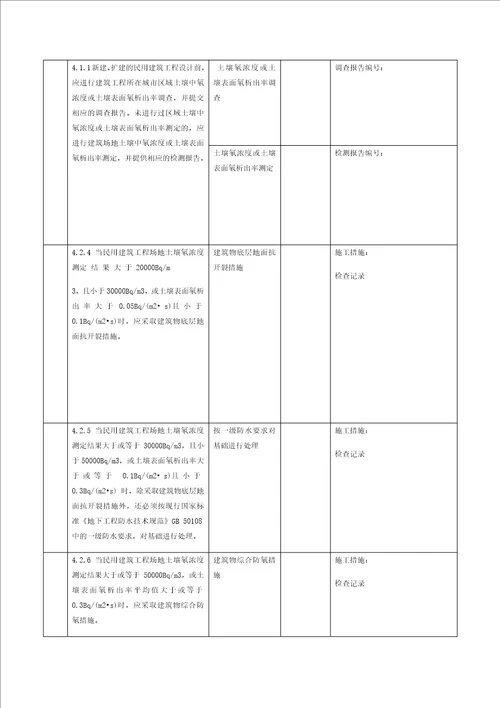 表13装饰装修工程一般规定强制性条文执行记录表共5页