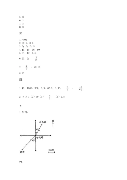 人教版六年级数学小升初试卷含答案【满分必刷】.docx