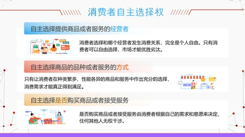 3.15消费者权益保护科普PPT模版