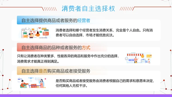 3.15消费者权益保护科普PPT模版