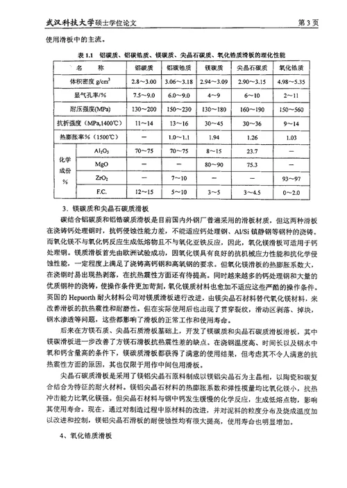 最新赛隆刚玉石墨氮化硼复相耐火材料研究材料学专业毕业论文