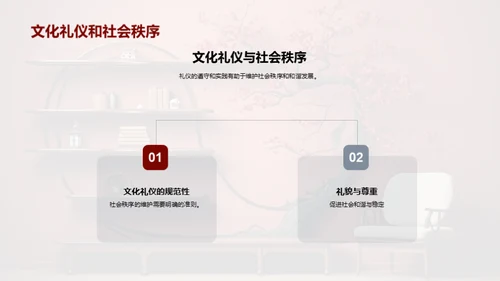 礼仪教育与社会融入