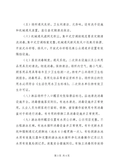 公共场所承诺书 (4).docx