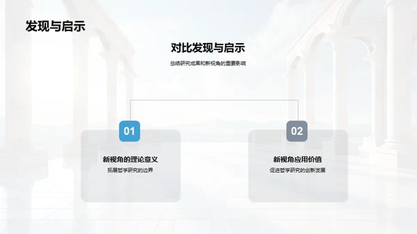 新视角下的哲学探索