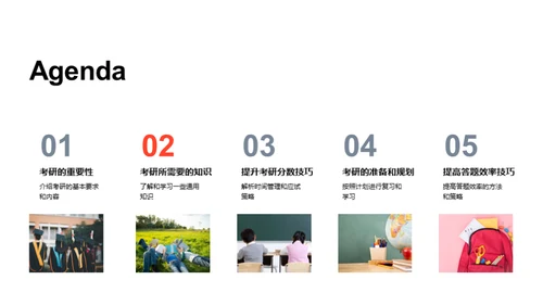 考研全攻略