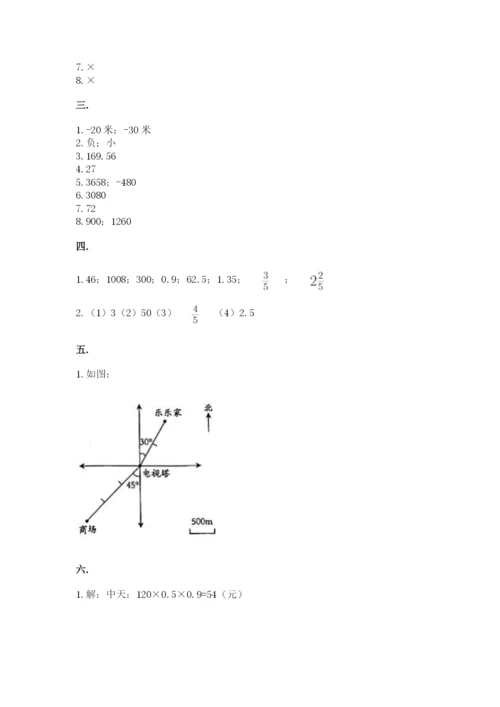 人教版数学六年级下册试题期末模拟检测卷（精练）.docx