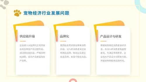 简约实图狗宠物经济行业前景分析报告汇报模板