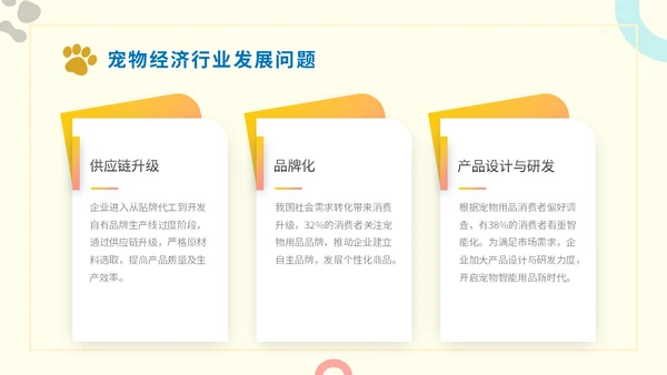 简约实图狗宠物经济行业前景分析报告汇报模板