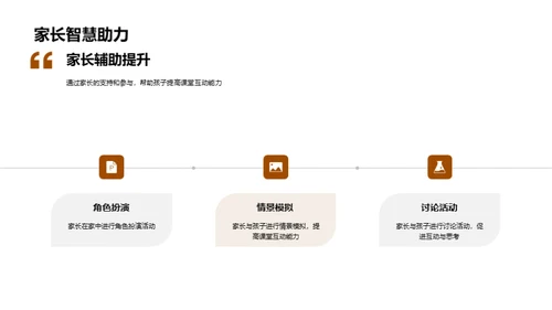 课堂互动与家长参与