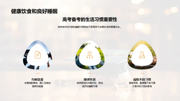 全面备战高考