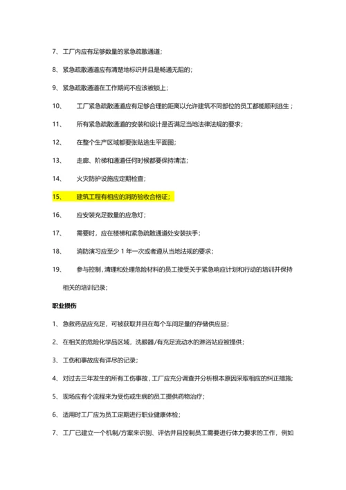 WCA社会责任验厂标准.docx