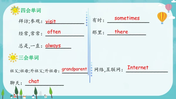 Unit 7 At weekends 复习课件(共25张PPT)-2024-2025学年译林版（三起