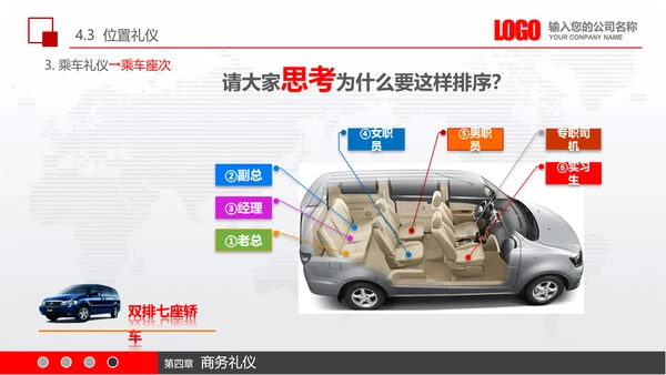实用员工入职商务礼议培训PPT