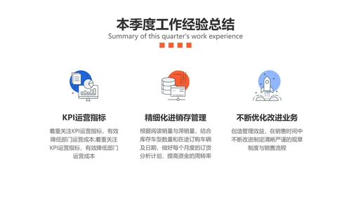 扁平插画风汽车企业销售季度汇报
