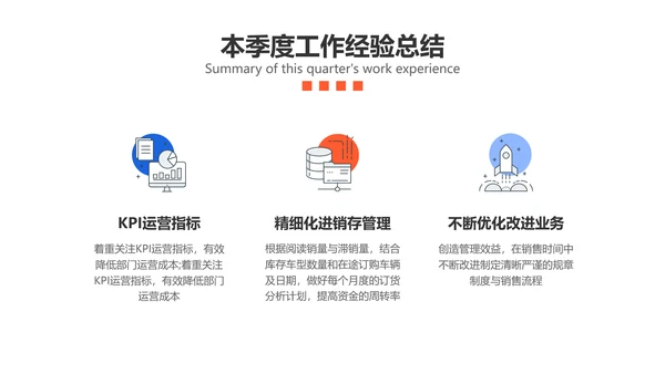 扁平插画风汽车企业销售季度汇报