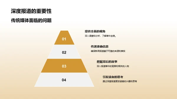 新闻素质提升策略