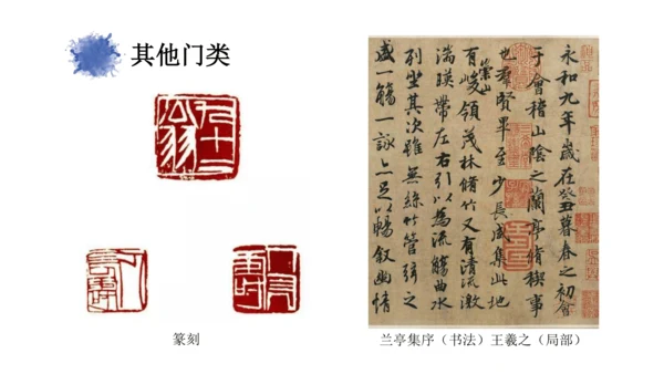 第一单元第2课《美术是个大家族》课件