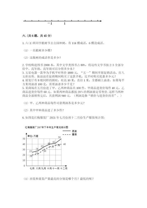 浙教版数学小升初模拟试卷（综合题）.docx