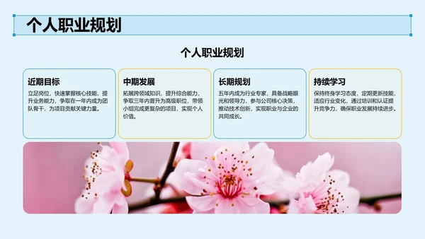 试用期转正答辩汇报PPT模板