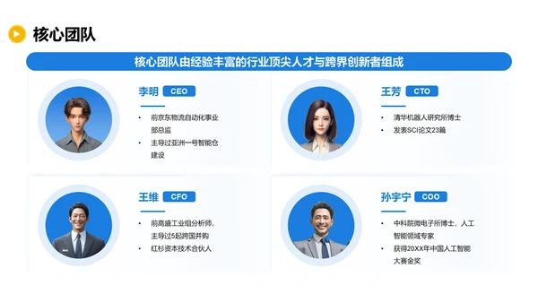 蓝色商务风初创公司融资计划PPT模板