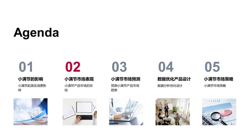 小满节市场策略报告