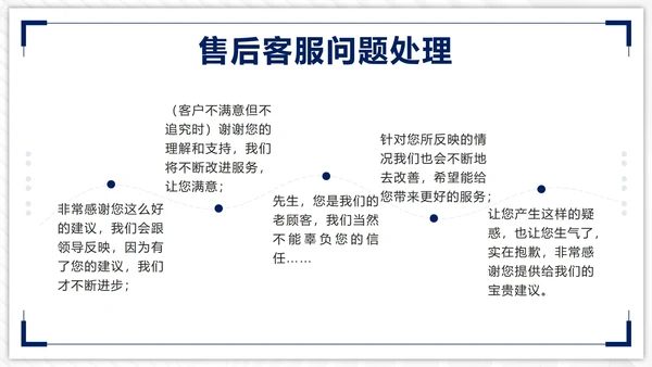 蓝色几何简约实景客服话术培训带内容PPT模板