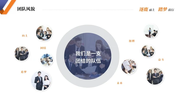 简约商务公司介绍企业介绍产品介绍企业宣传ppt模板