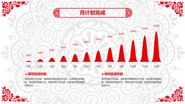 喜庆剪纸民俗狗年新年春节元旦联欢会PPT