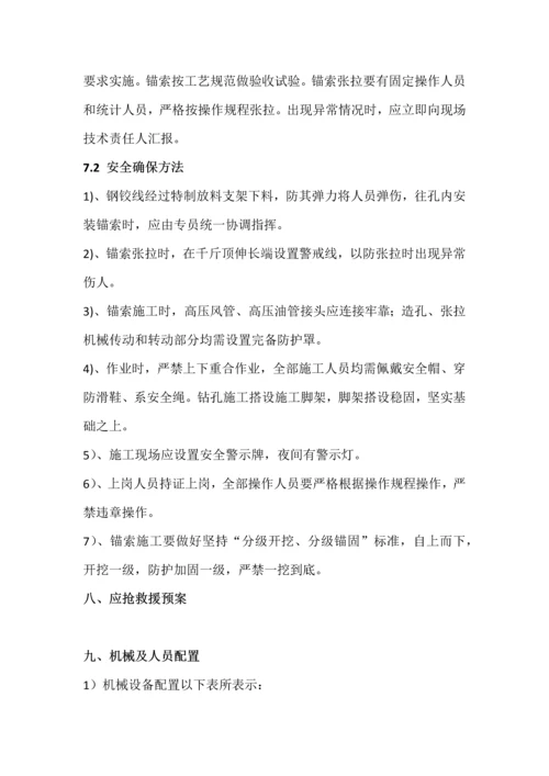 套管跟进综合项目施工专项方案.docx