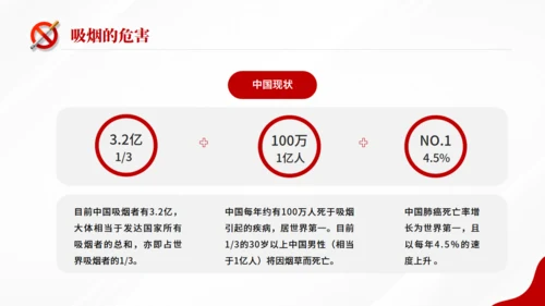 世界无烟日，戒烟通用PPT模板