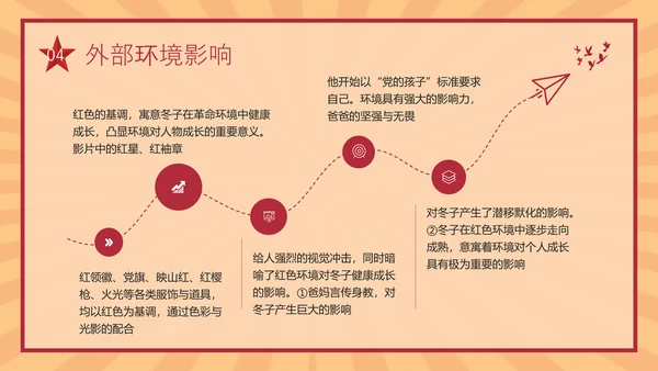 红色复古红色电影闪闪的红星PPT模板宣传PPT动态PPT