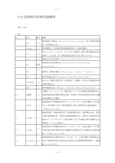 VIE结构相关法律问题分析.docx