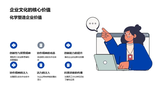 化学智慧：塑造企业文化