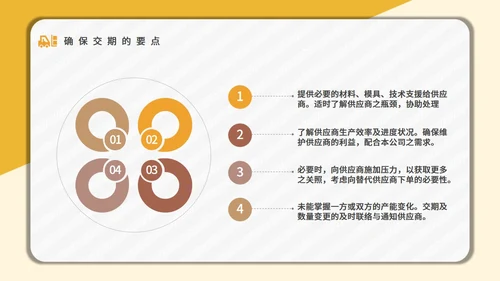 采购技能培训公司员工入职培训通用PPT课件