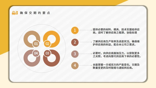 采购技能培训公司员工入职培训通用PPT课件