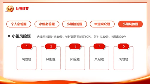 安全生产月知识竞赛PPT模板
