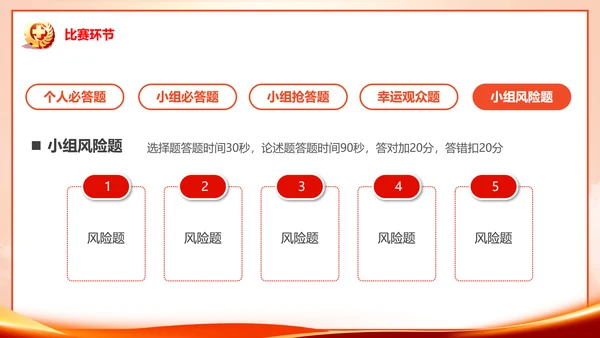 安全生产月知识竞赛PPT模板