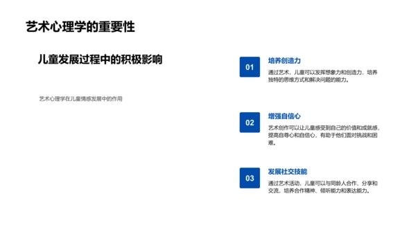 艺术心理在学校教育