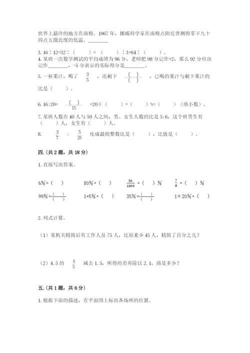 人教版六年级数学小升初试卷及参考答案【典型题】.docx