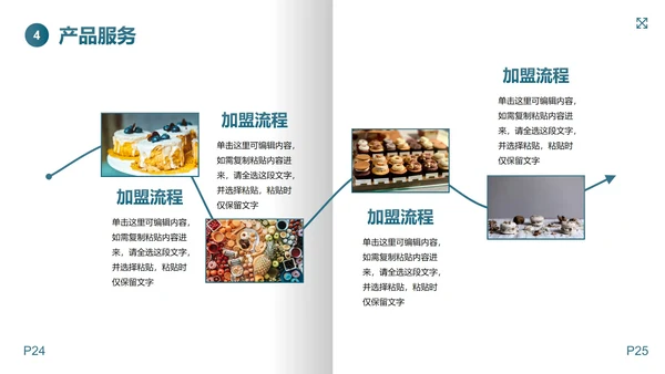简约拟物纸张西式甜品营销策划PPT模板