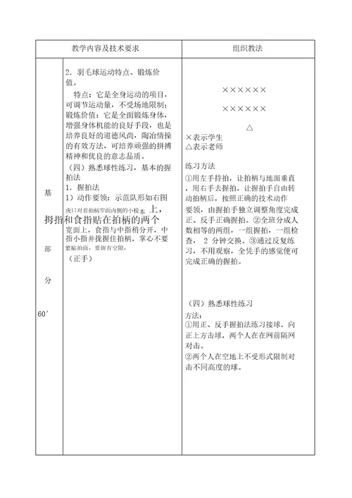 大学羽毛球教案