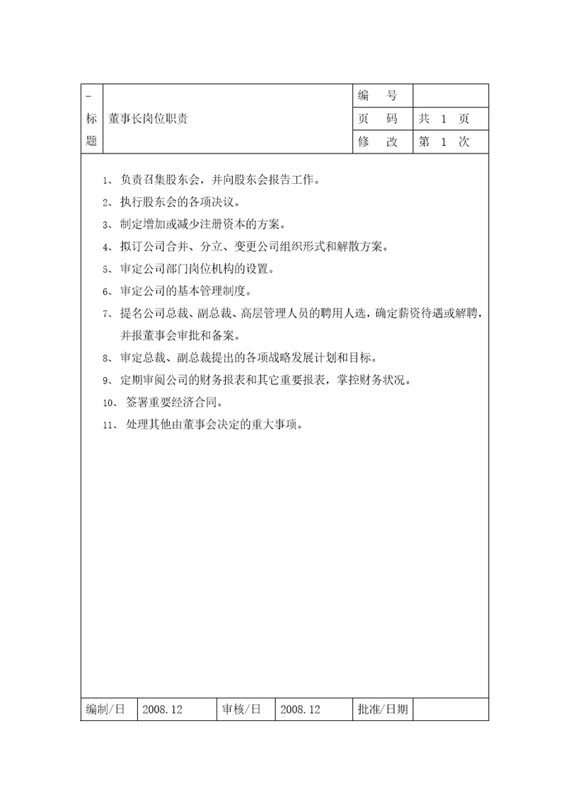 公司岗位职责说明书岗位工作标准流程课件