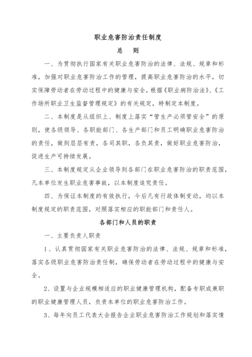 职业健康管理制度及操作规程编制模板.docx