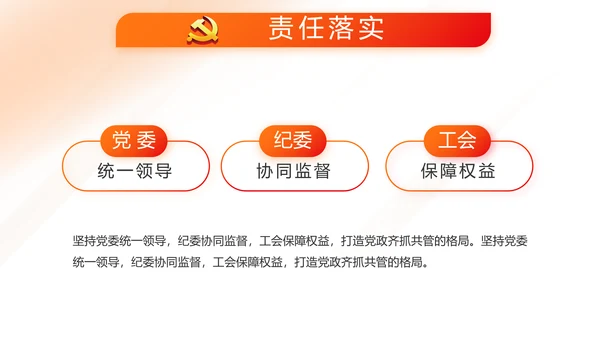 红色简约大气党建党政党课治国理政动态PPT