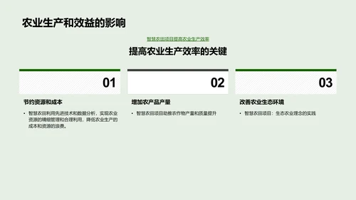 农业智慧化路演报告PPT模板