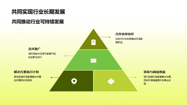 推进家居绿色革新