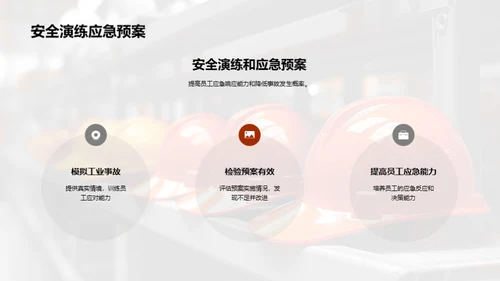 机械安全，零事故